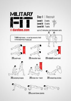 300 Workout, Superhero Workout, Strength Conditioning By Body Part, Military Workout, Trening Sztuk Walki, 30 Day Fitness, Calisthenics Workout, Fitness Program, Fitness Routines