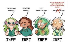 Enfj And Infj Fanart, Enfp Infj, Infp Enfj, Infj Characters, Infj Relationships, Enfp And Infj, Personalidad Infj