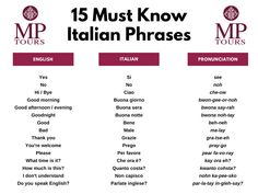 the 15 must know italian phrases for beginners to learn in english and spanish with pictures