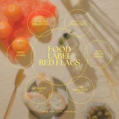 Here are some Food Label Red Flags to look out for when doing your next food shop to make a more informed purchase...

🚩 Added Sugars: These include cane sugar, high-fructose corn syrup, honey, and agave nectar. 

🚩 High Sodium Content: Too much sodium can contribute to high blood pressure.

🚩 Saturated Fats: Saturated fats are found in animal pro

🚩 Long Ingredient Lists: Especially unrecognizable ones may indicate a highly processed food. These foods are often lower in nutrients and higher in unhealthy ingredients. 

🚩 Artificial Ingredients: Some artificial ingredients haven't been studied extensively, particularly their long-term effects.

🚩 Gums and Emulsifiers: Some studies suggest that gums and emulsifiers can trigger digestive issues like bloating and gas. Emulsifiers In Food, Saturated Fats, Artificial Food, Food Label, Digestive Issues, Insta Post, Agave Nectar, High Fructose Corn Syrup, Cane Sugar