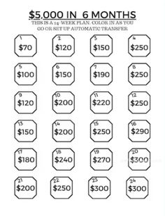 the printable worksheet for $ 5, 000 in 6 months