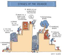 an image of a cartoon book with the title stages of the reader on it's page