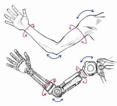 a drawing of a robot arm and hand with instructions for how to draw the arm