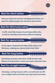 How To Mascara How To Apply, Mascara Brushes Types, Good Mascara Brands, Makeup With Mascara, Church Makeup, Lash Types, The Best Mascara