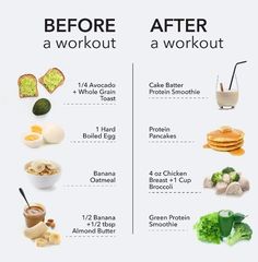 the before and afters of a work out diet for beginners, including eggs, broccoli, cheese, avocado