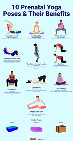 the benefits of yoga poses and their benefits