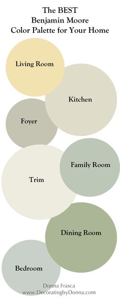 the best paint colors for your home