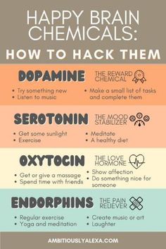 HAPPY BRAIN CHEMICALS: HOW TO HACK THEM Happy Brain, Brain Chemicals, Good Mental Health, Mental And Emotional Health, Self Care Activities, Brain Health, Health Facts