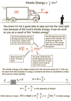 the electric energy diagram shows how to use it for an electrical work station, and what is