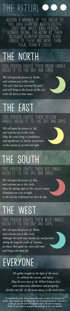 Ancient Wisdoms #FullMoonRitual with chant and candle lighting instructions for north, south, east, and west. Full moon rituals | full moon ritual spiritual | full moon ritual wicca | Astrology | Zodiac | Full Moon Moon Knowledge, Candle Meanings, Pagan Spells, Moon Faces, Wiccan Books, Moon Ritual, Magick Spells, Wicca Witchcraft