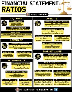 the financial statement info sheet is shown in black and yellow, with an image of a scale