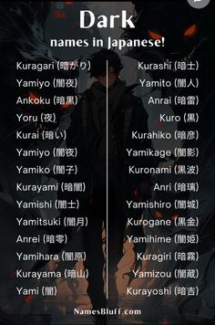 an anime poster with the names of different characters in japanese and english words on it