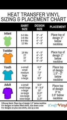 the shirt sizes chart for men and women