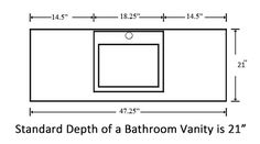 the standard bathroom vanity size is 22'x 24'and has an area for storage