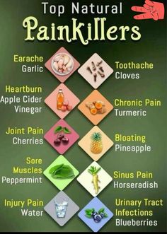 ➡️ follow for more amazing content ✔️  📸 credit Cure joy 🙏 Natural Pain Killers, Sick Remedies, Natural Healing Remedies, Home Health Remedies, Herbs For Health, Natural Therapy, Natural Health Remedies, Healing Herbs, Natural Home Remedies