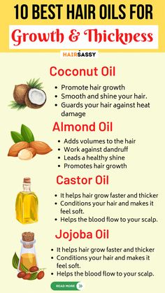 Want to know, Which Oil is Best for Hair Growth and Thickness ? Discover the top 10 essential oils for hair growth and thickness in 2024. Indian Hair Oils, Indian Hair Oil, Help Hair Grow Faster, Indian Hair Care, Stop Hair Breakage, Help Hair Grow, Hair Oils, Hair Growing Tips