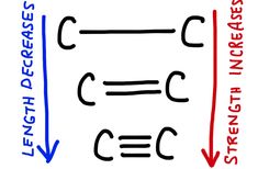 an image of two lines with the words length and width in red, white and blue