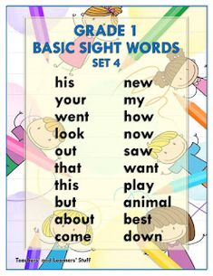 a poster with words and pictures on it that say, grade 1 basic sight words set 1