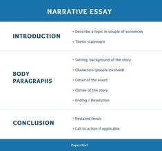 an outline for the descriptive and descriptive writing process, which includes two different types of text