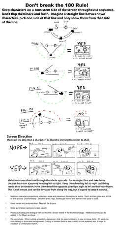 the instructions for how to use an airplane