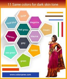 11 Saree colors for Dark skin tone, Fair skin tone, Brown and Wheatish skin tone