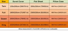 the size chart for different sizes of mattresses and covers, with measurements to choose from