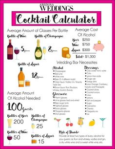 Planning a wedding? 🥂 Use this handy cocktail calculator to estimate how much alcohol you’ll need. 🍾 From wine to whiskey, we’ve got you covered! #weddingplanning #cocktails #bar #alcohol #party #liquor #franklinma Wedding Alcohol Calculator, Alcohol Calculator, Mobile Cocktail Bar, Wedding Alcohol, Open Bar Wedding, Drink Bar, Weddings By Color, Future Wedding Plans, Wedding Cocktail