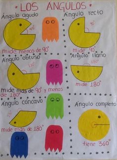 a poster on the wall with different shapes and sizes for spanish language students to use