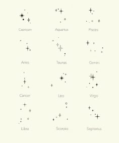 the stars in the sky are labeled with zodiac numbers and their corresponding names on them