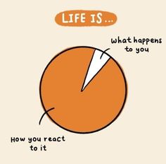 an orange pie with the words life is what happens to you how you react to it