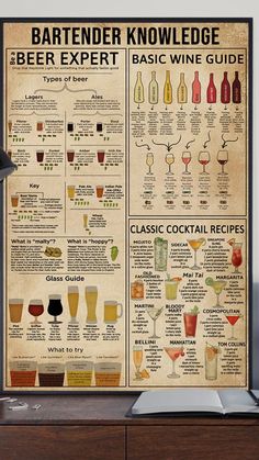 an old poster with different types of drinks and their names on it's side