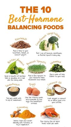 Foods To Balance Hormones, Healthy Hormones, Resep Diet, Eating Tips, Balanced Meals, Idee Pasto Sano, Diet Keto