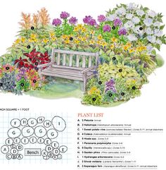 a drawing of a bench surrounded by flowers and plants with the words plant list below it