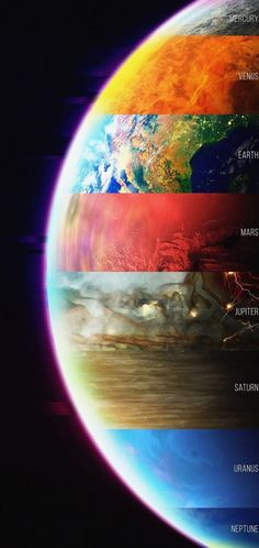 an image of the earth's layers in different colors and sizes, with names on each side