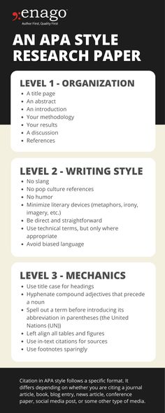 an info sheet for research paper with the title level 2, writing style and information