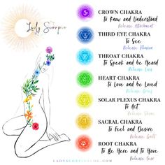 Meditation Meaning, Lady Scorpio, Reiki Training, The Seven Chakras, Learn Reiki, Yoga Studio Design, Chakra System