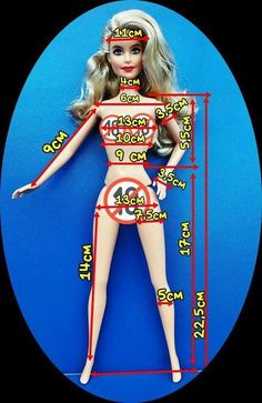 Accessoires Barbie, Barbie Wardrobe, Diy Barbie Clothes, Barbie Doll Clothing Patterns, Barbie Dolls Diy