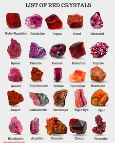 Cool Rocks, Types Of Gemstones, Stone Collection