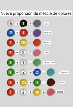 an image of the numbers and colors in spanish on a gray background with white lettering