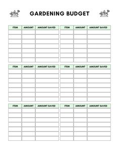 a printable garden budget sheet with the words gardening budget written in black on it