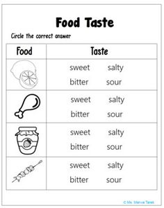 food and drink worksheet for kids to practice their english speaking skills in the classroom