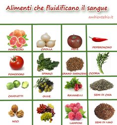 10 e più alimenti che aiutano a fluidificare il sangue - Ambiente Bio Blood Thinning Foods, Juice Plus, Healing Food, Health Advice, Natural Living, Nutrition Recipes, Healthy Lunch, Fitness Beauty