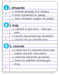 the writing process for an argument is shown in blue and red, with three steps to write