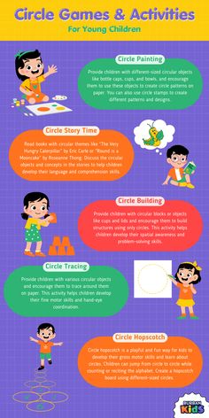 an info poster showing the different types of children's art and crafting activities