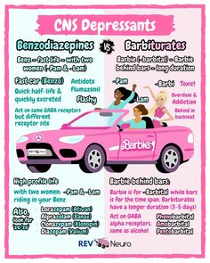 a pink car with two girls in it and the words cns depressants