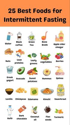 25 best foods for intermittent fasting Intermittent Fasting Times Chart, Diet For Intermittent Fasting, Intermittent Fasting Food Recipes, Intermittent Fasting Snacks Ideas, Intermittent Fasting Food Ideas, Intermittent Fasting Eating Plan, Lunch Ideas For Intermittent Fasting, What To Eat During Intermittent Fasting, Intermittent Fasting Food Plan