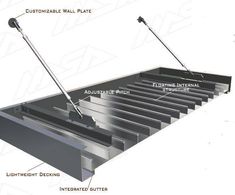 an illustration showing the parts of a piano keyboard