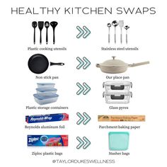 kitchen items that are labeled with the words healthy kitchen swaps