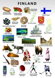 an image of finland with all the different things in it