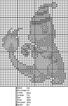 a cross stitch pattern with the names and numbers for each type of item in it